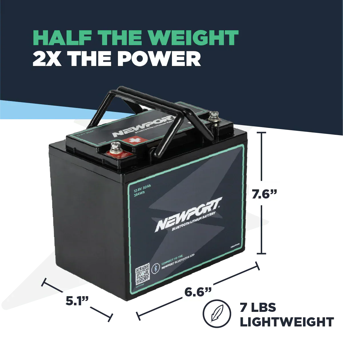 12V 30Ah Lithium LiFePO4 Battery - Image 5
