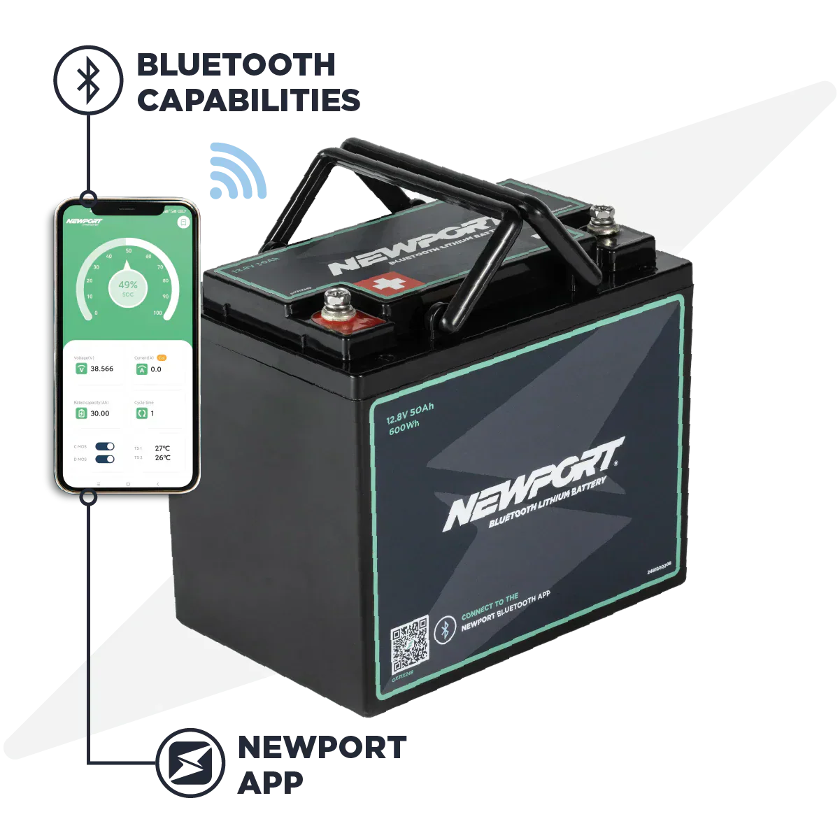 12V 50Ah Lithium LiFePO4 Battery - Image 7