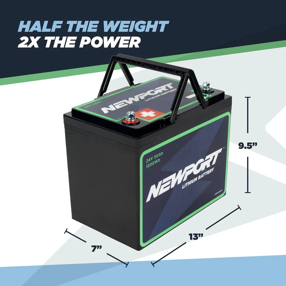 24V 50Ah Lithium LiFePO4 Battery - Image 6