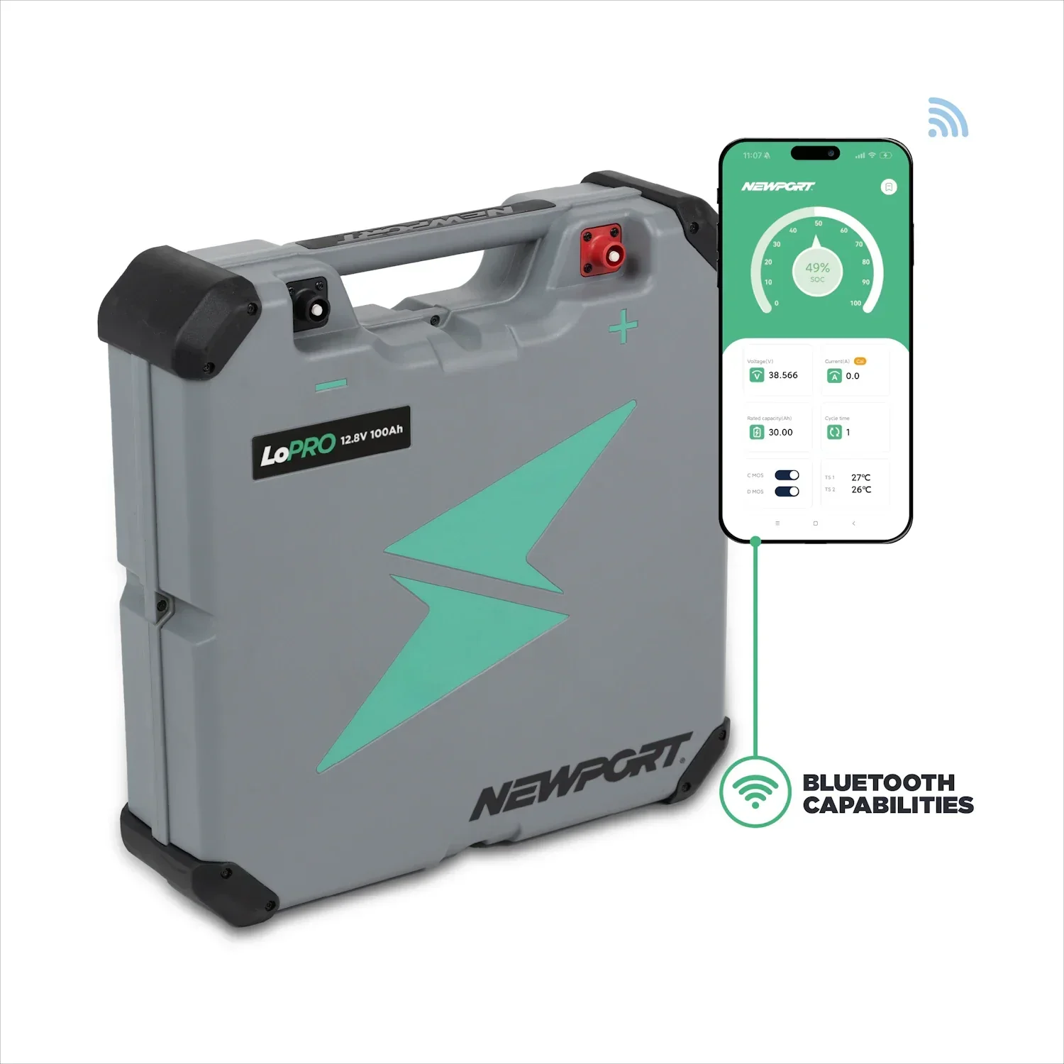 24V 50Ah LoPRO Lithium LiFePo4 Battery - Image 7