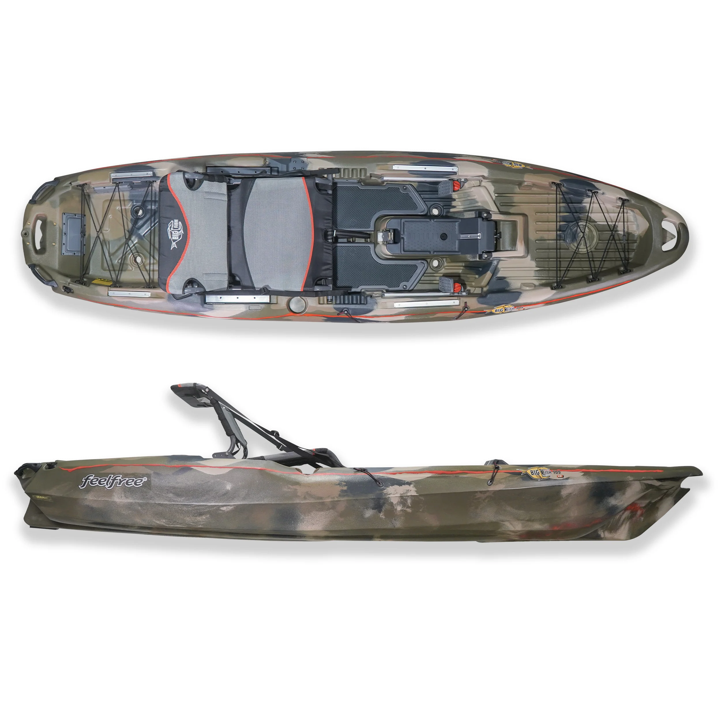Newest Products